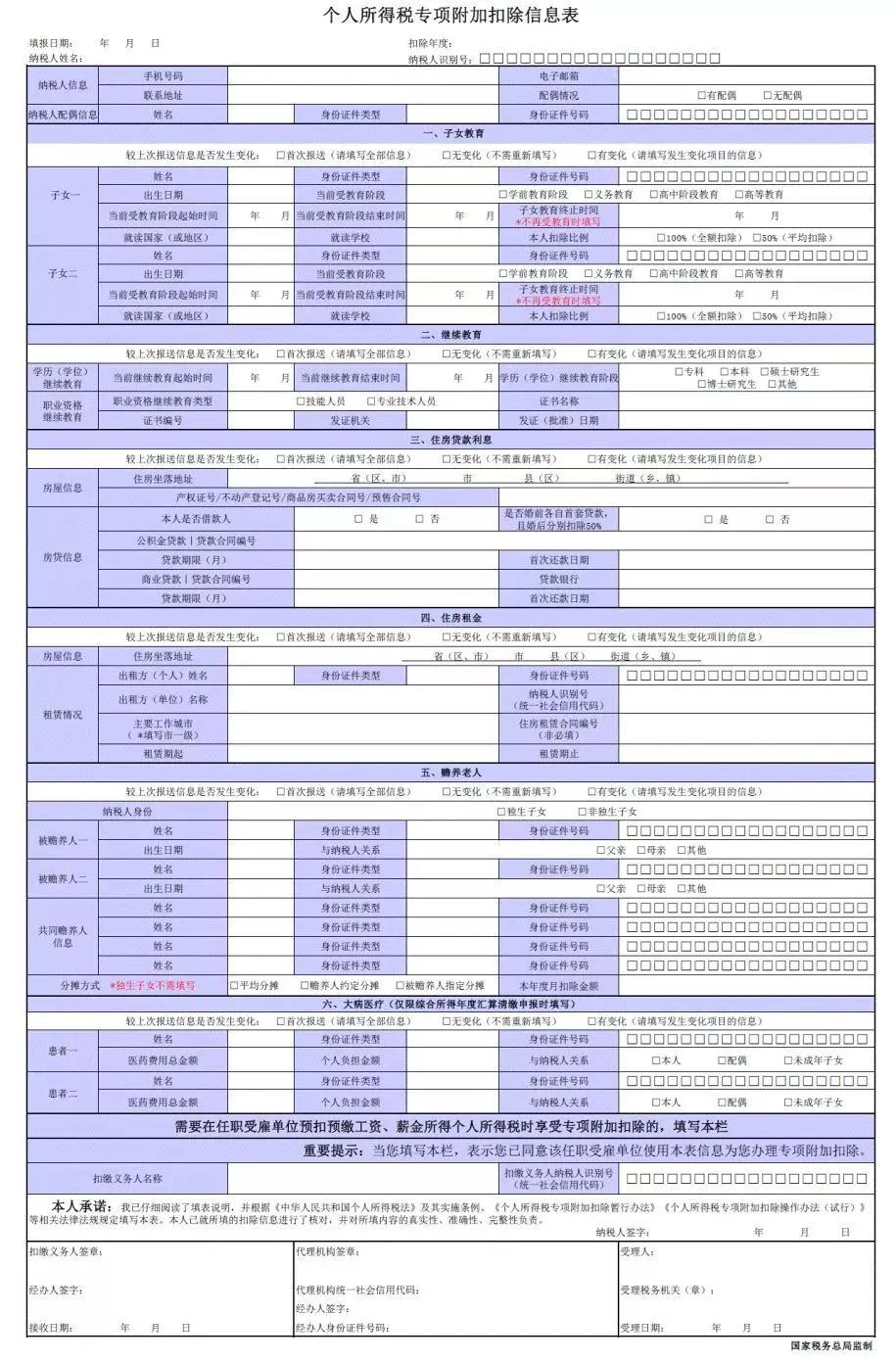 最新纳税表格详解，详细步骤指南与填写要点
