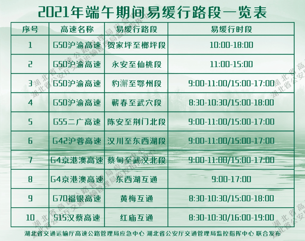湖北最新假期，开启休闲探索新篇章