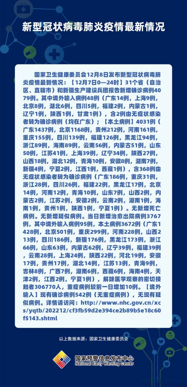 紫金最新肺炎，背景、事件及影响概述