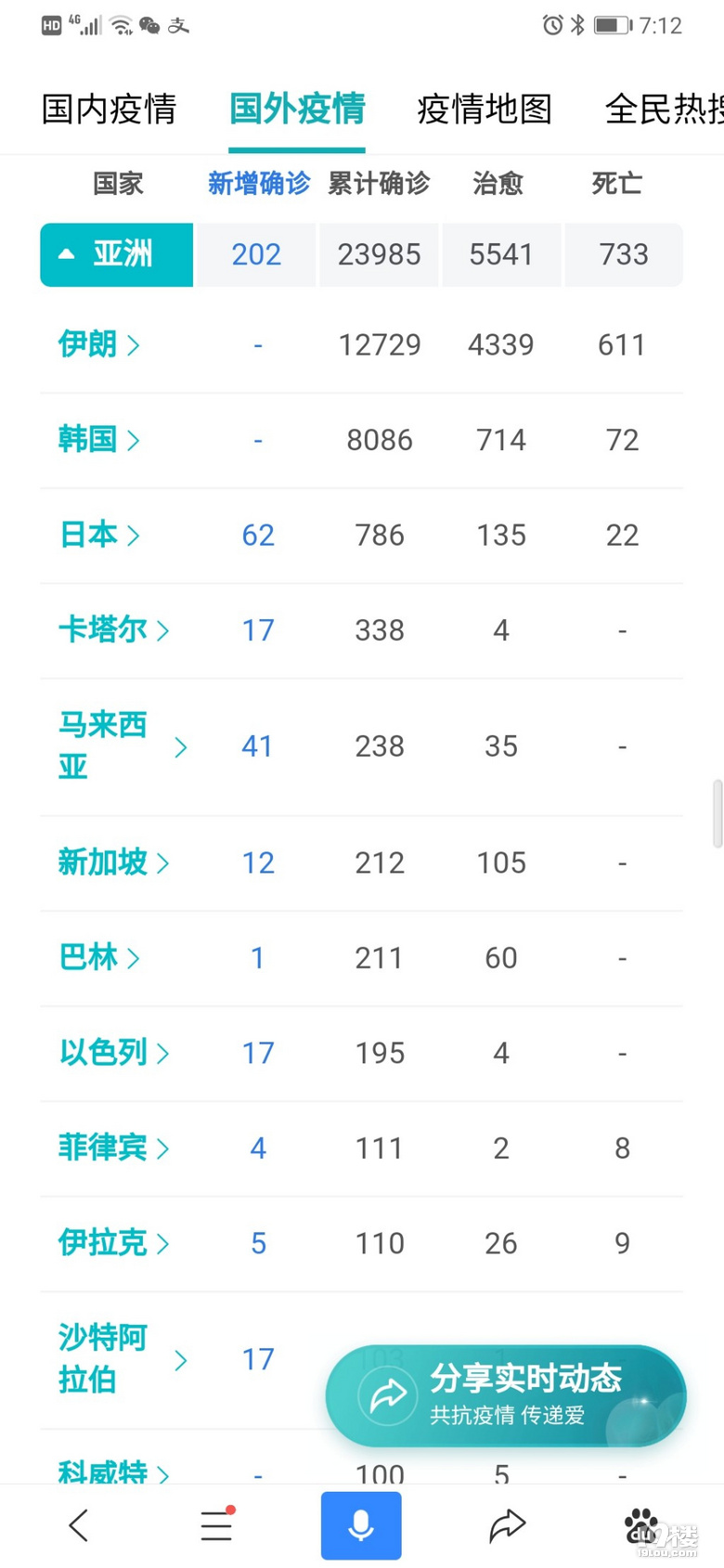 疫情蔓延下的巷弄奇遇，隐藏小店的独特故事